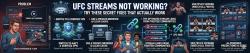 UFC Streams Not Working? Try These Secret Fixes That Actually Work
